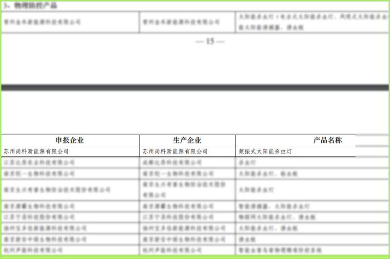 好消息!尚科太陽(yáng)能殺蟲燈入選江蘇省綠色防控產(chǎn)品名錄