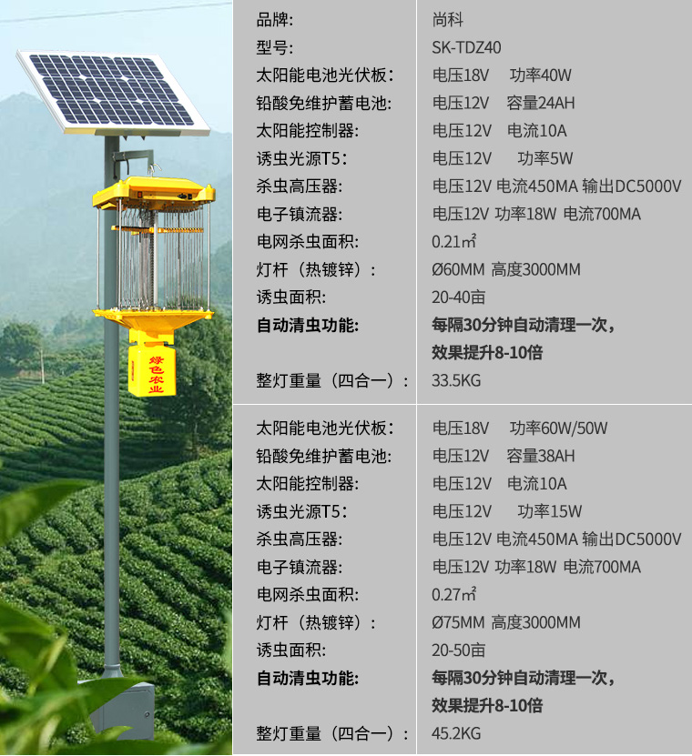 海南戶外高桿殺蟲燈太陽能供電產品參數